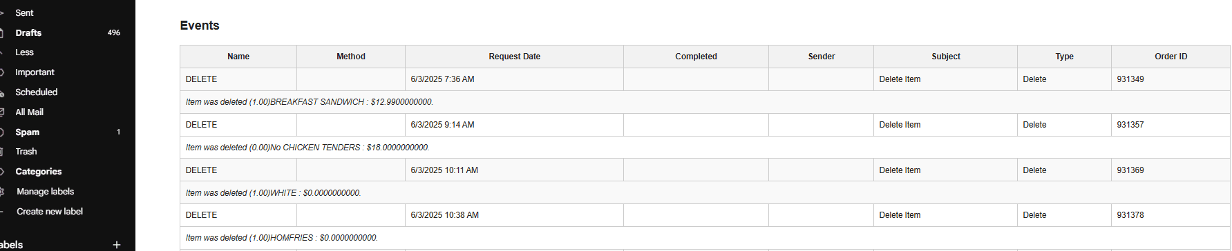 EventsREport