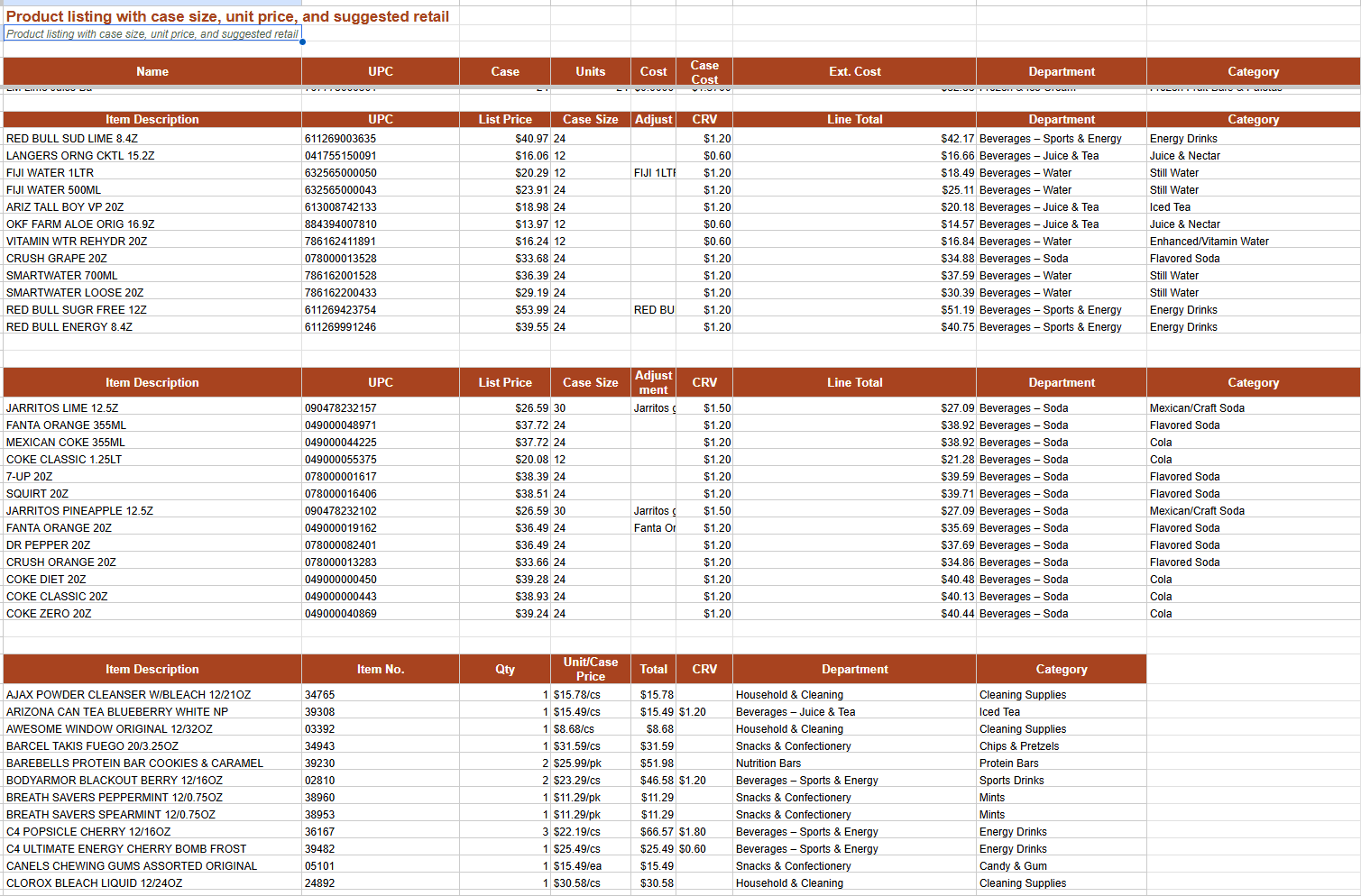 Sample supplier product sheet Pointless MCP reads from